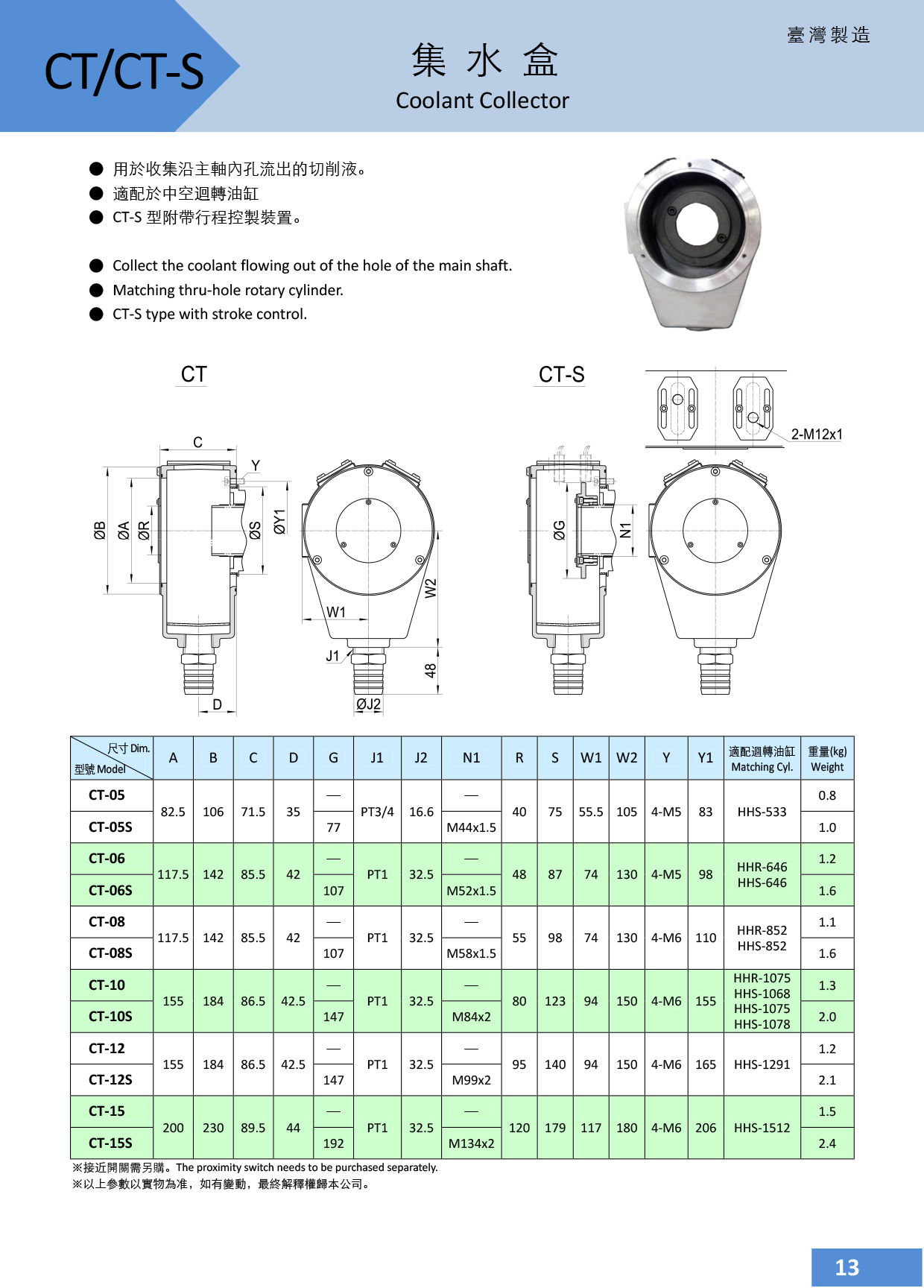 10.CT、CT-S集水盒.jpg